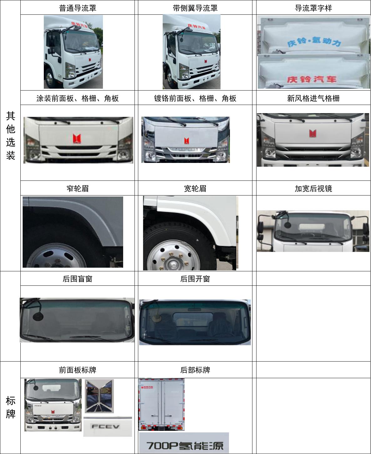 庆铃牌(繁体)牌QL5110XXYFCEVERPA燃料电池厢式运输车公告图片