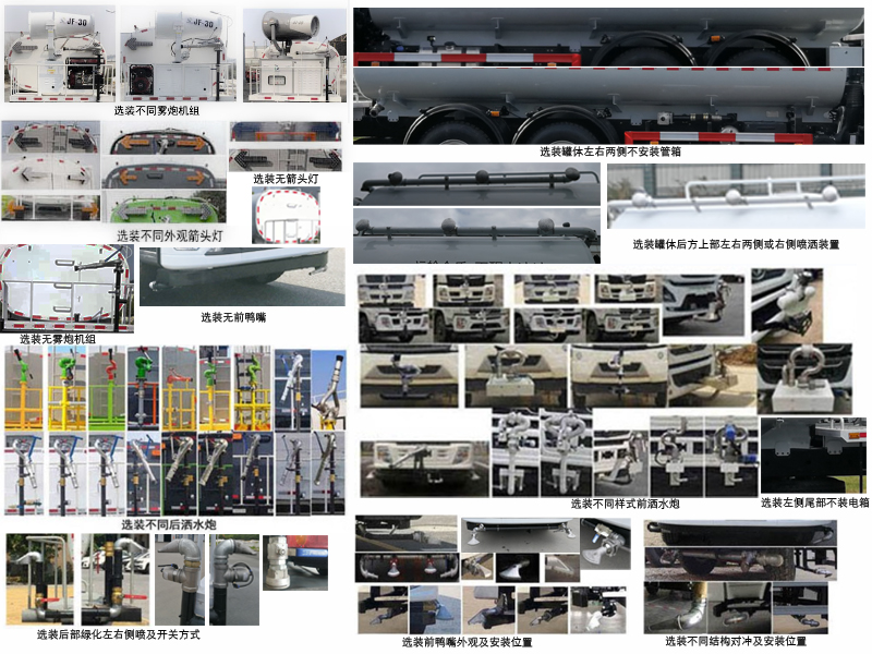 东风牌EQ5250GPSSEH6绿化喷洒车公告图片