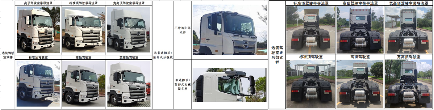 YC4250SS1UK6 日野牌457马力后双桥,后八轮柴油国六牵引汽车图片