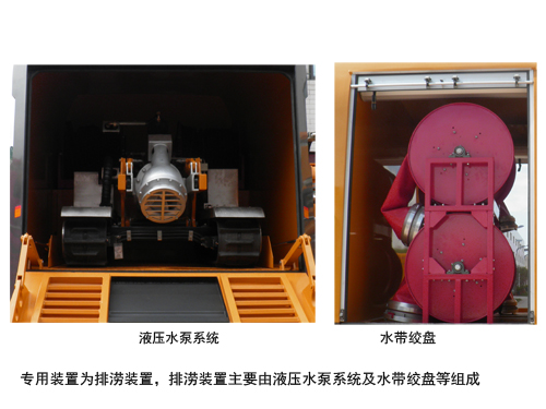 龍吸水牌FLG5150TPS61Z大流量排水搶險(xiǎn)車(chē)公告圖片