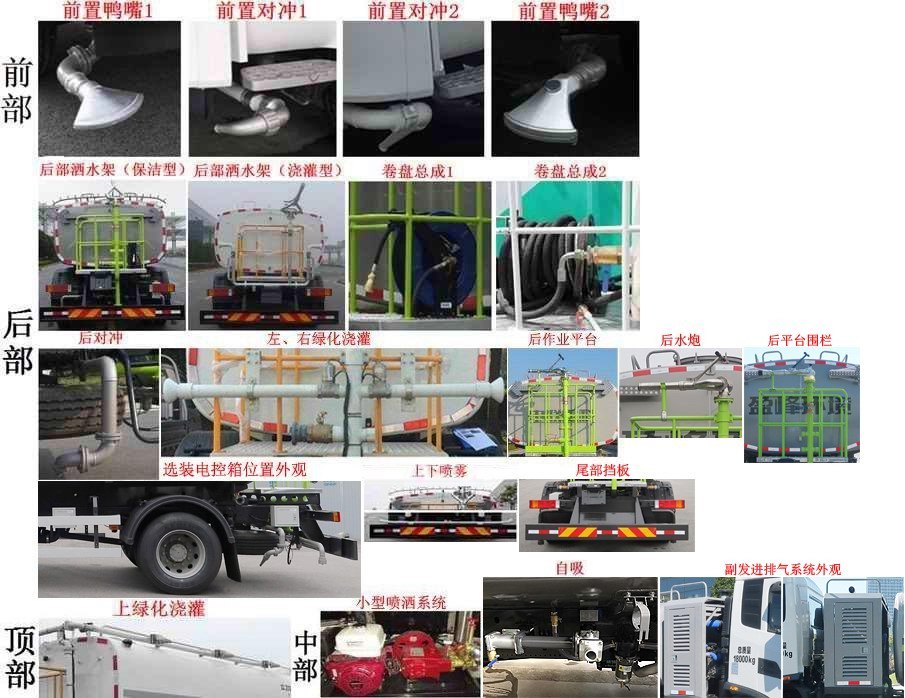 中聯(lián)牌ZBH5182GQXDFE6清洗車(chē)公告圖片