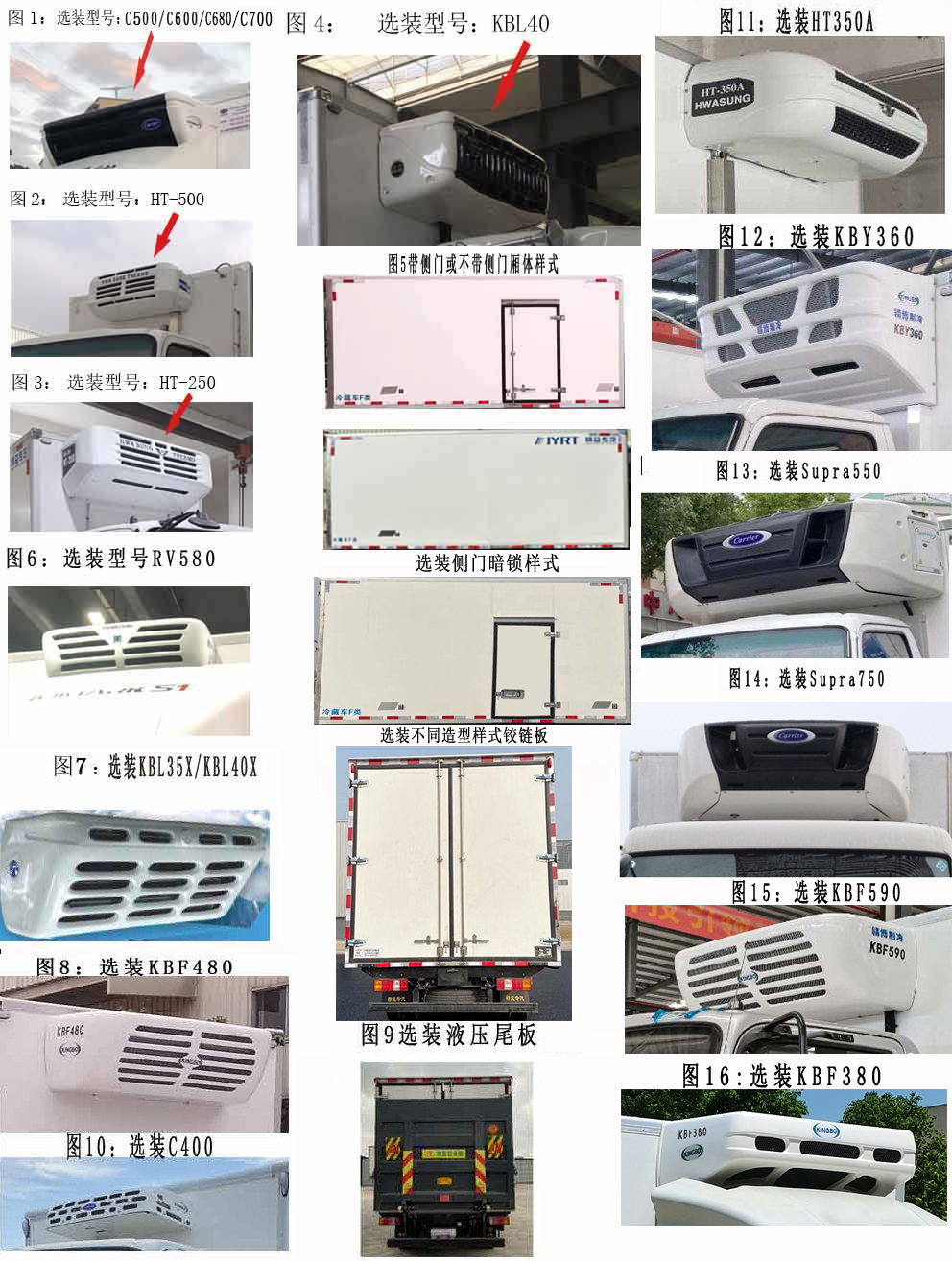 精益旺牌GJY5043XLC冷藏車公告圖片