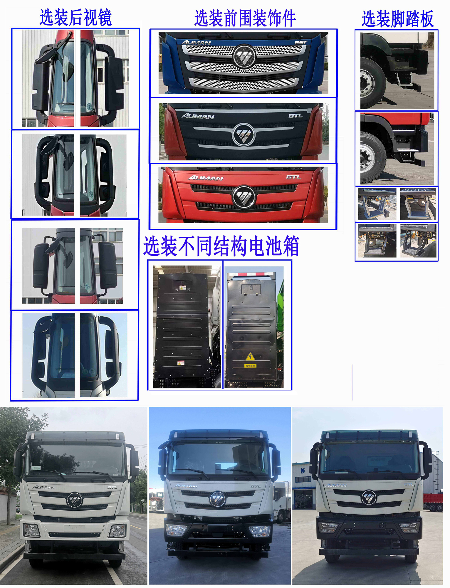 歐曼牌BJ5319GJBEVGRF-03純電動混凝土攪拌運輸車公告圖片