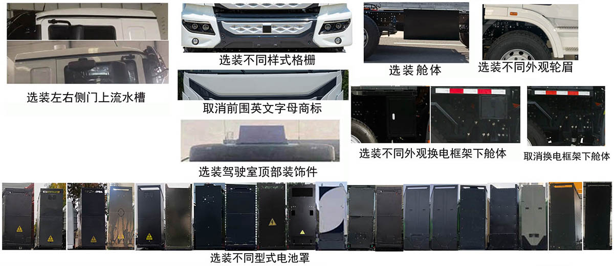 凌宇牌CLY5310GJB32BEV換電式純電動混凝土攪拌運輸車公告圖片