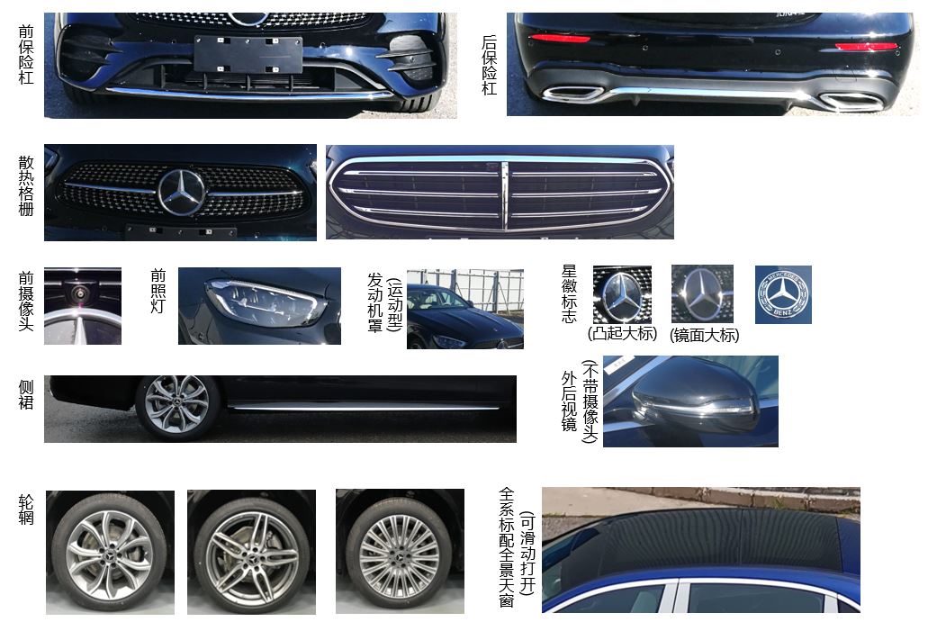 梅赛德斯-奔驰牌BJ7205PL轿车公告图片