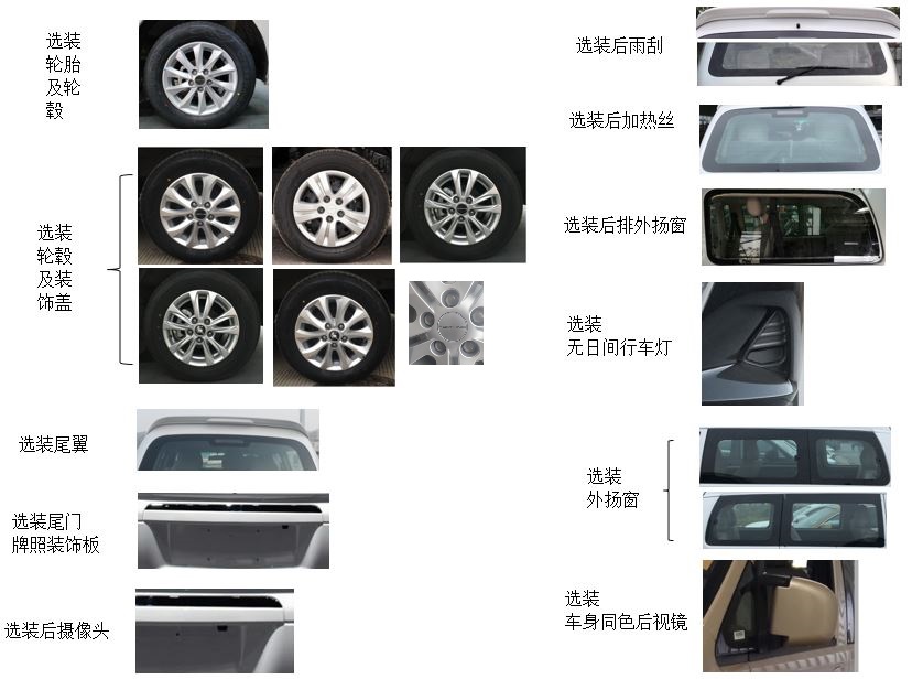 东风牌LZ6518MLAEV纯电动多用途乘用车公告图片