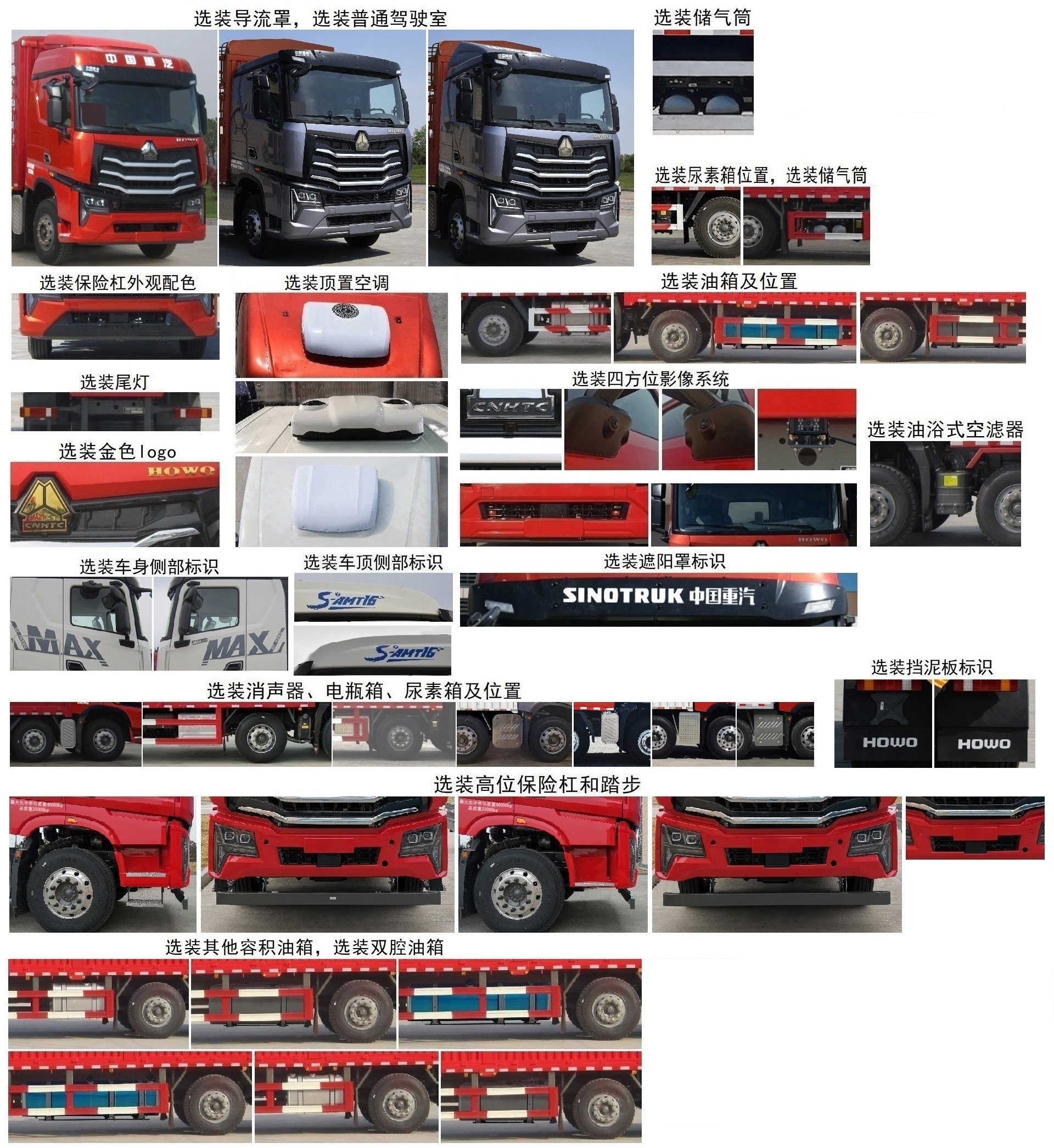 豪沃牌ZZ5257CCYN43CKF1倉柵式運輸車公告圖片