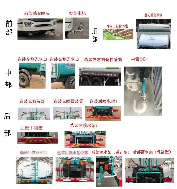 石煤牌SMJ5250GPSZ6绿化喷洒车公告图片