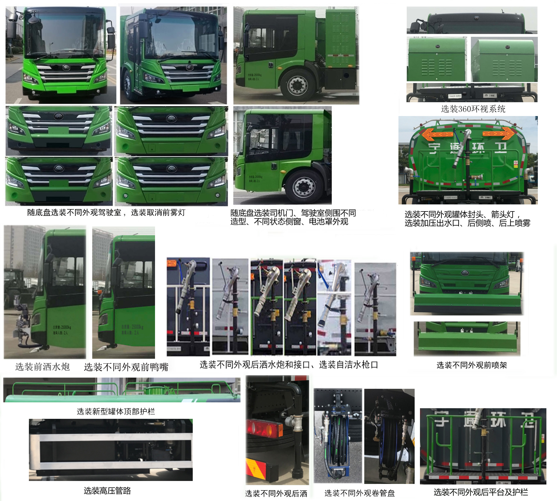 宇通牌YTZ5250GQXD0BEV純電動清洗車公告圖片