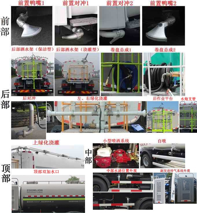 中聯(lián)牌ZBH5182GQXDHE6清洗車公告圖片