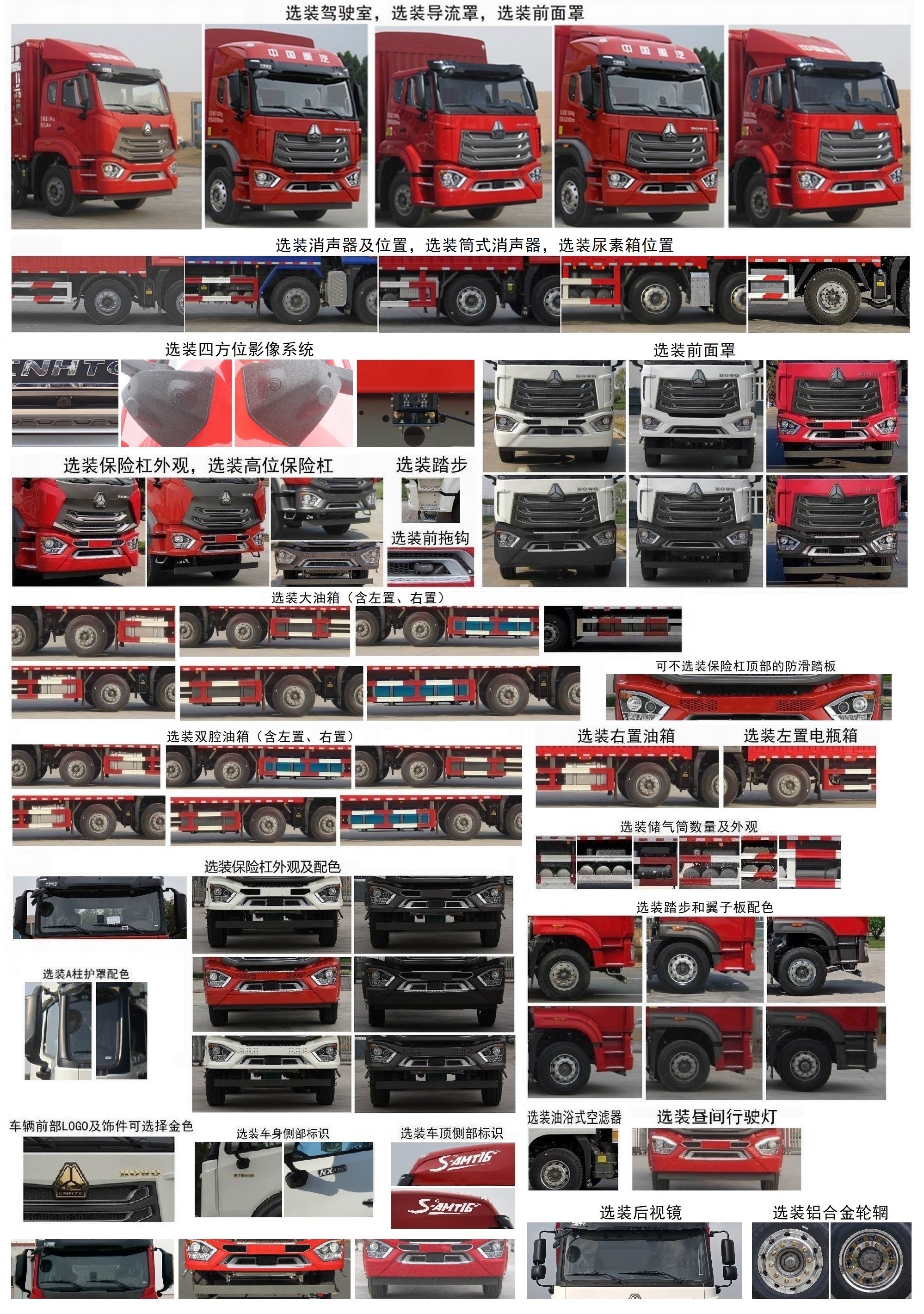 豪沃牌ZZ5257CCYN43CJF1倉柵式運輸車公告圖片