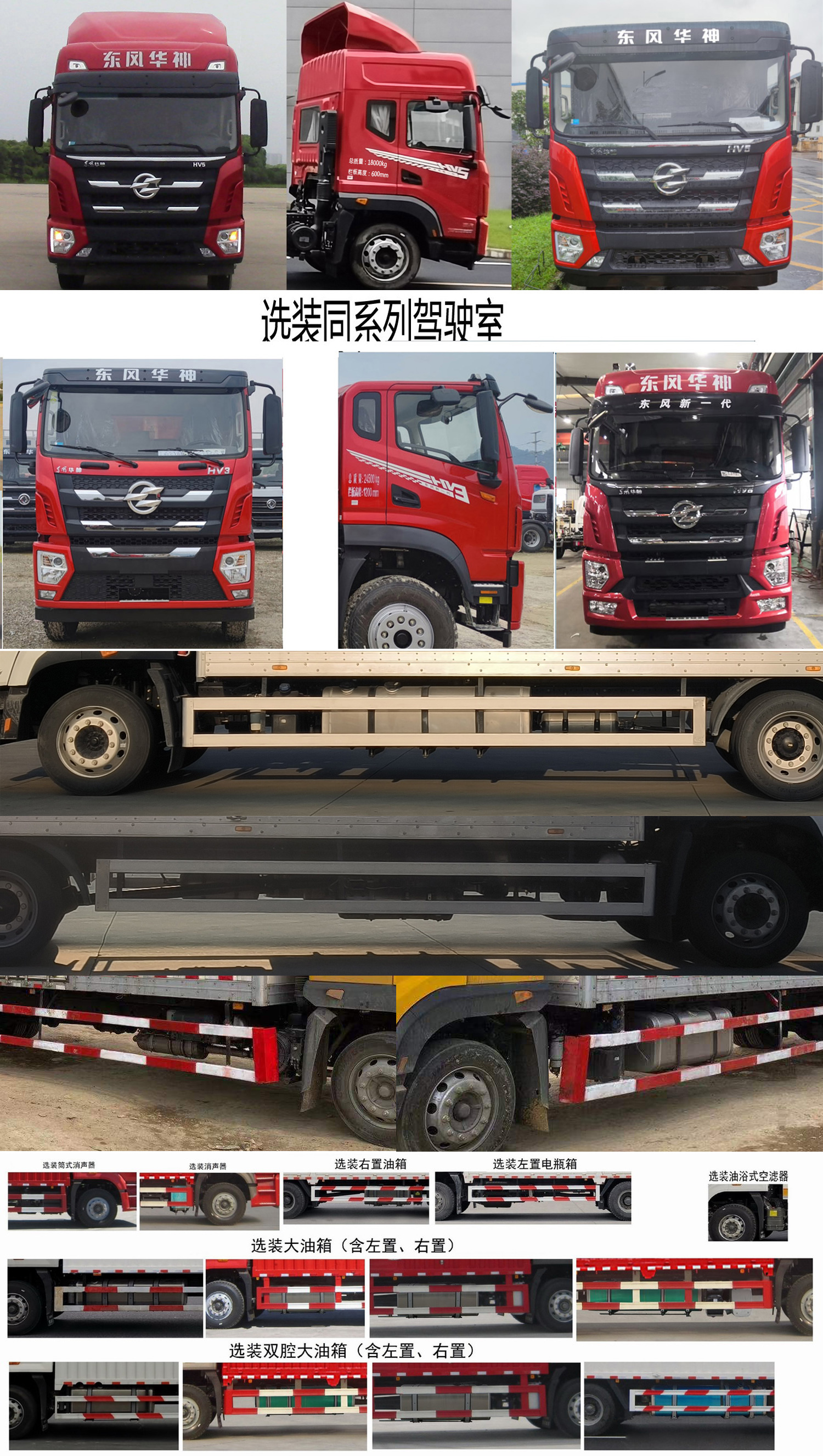 華神牌DFD5186CCYL6D11倉(cāng)柵式運(yùn)輸車(chē)公告圖片