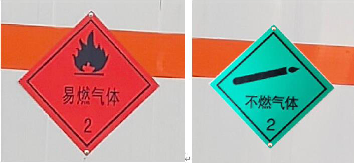 歐瑞駿升牌SRC5043XRQB6易燃?xì)怏w廂式運(yùn)輸車公告圖片