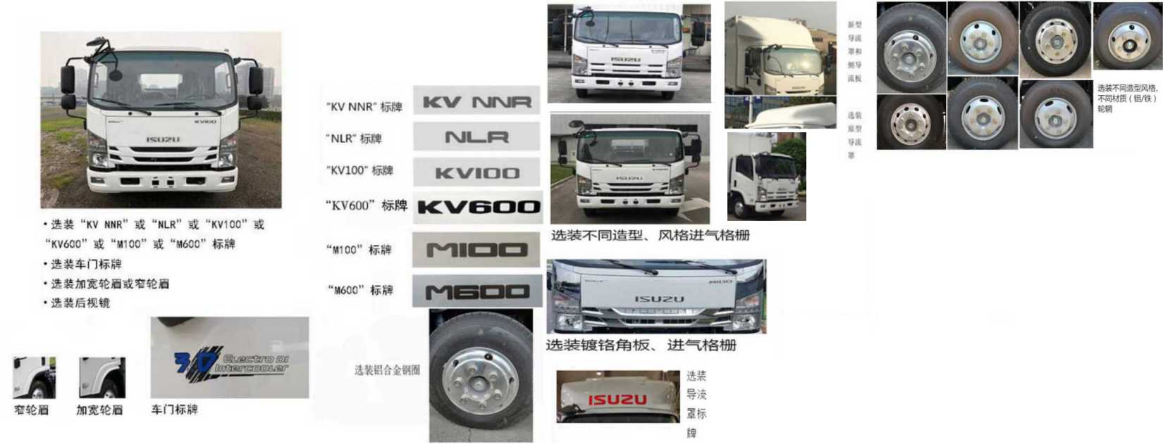 汇力威牌VVV5040TSCQL6鲜活水产品运输车公告图片