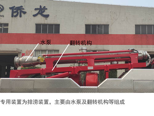 龍吸水牌FLG5180TGP73Z垂直供排水搶險車公告圖片
