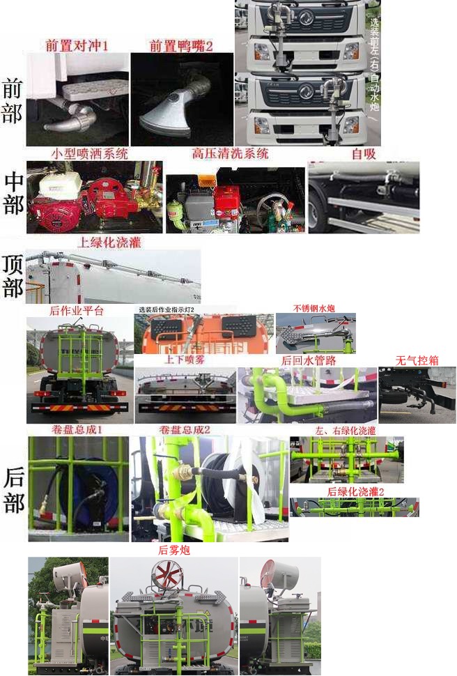 中联牌ZBH5183GQXDHE6清洗车公告图片