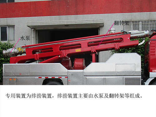龙吸水牌FLG5170TGP74Z垂直供排水抢险车公告图片