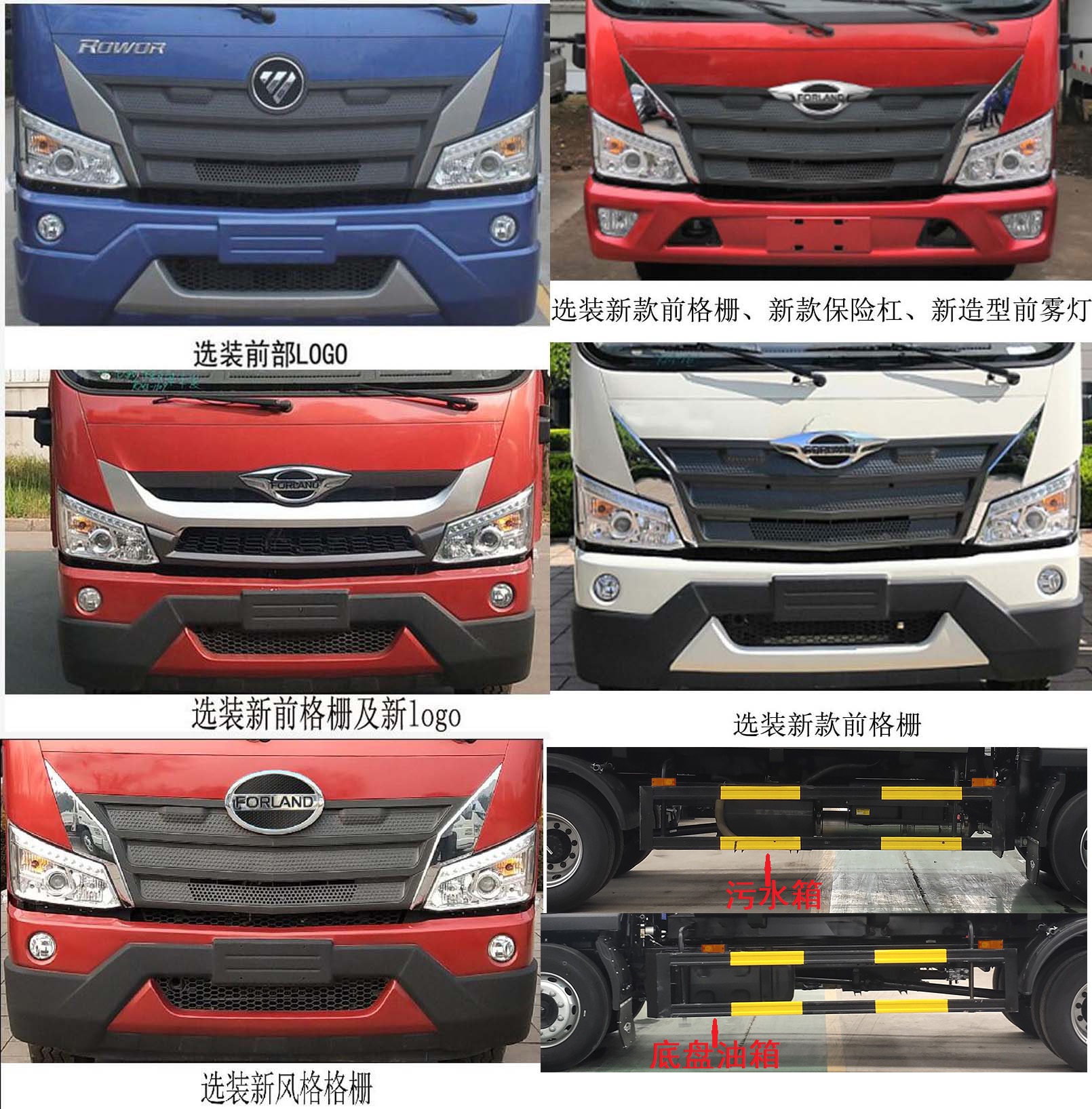 凱力風(fēng)牌KLF5181ZYSB6壓縮式垃圾車公告圖片