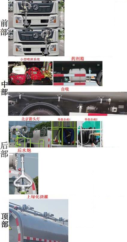 中联牌ZBH5160GPSDFY6绿化喷洒车公告图片