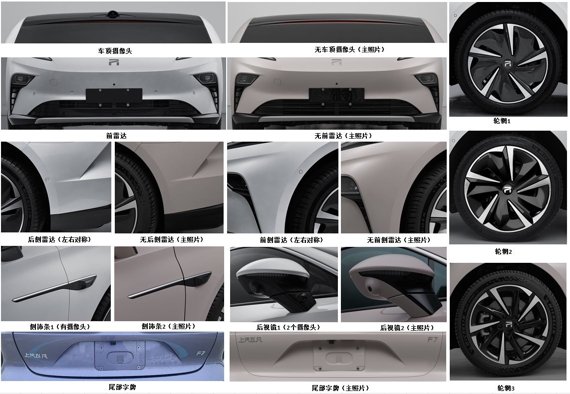 飞凡牌CSA7005DSEV3换电式纯电动轿车公告图片