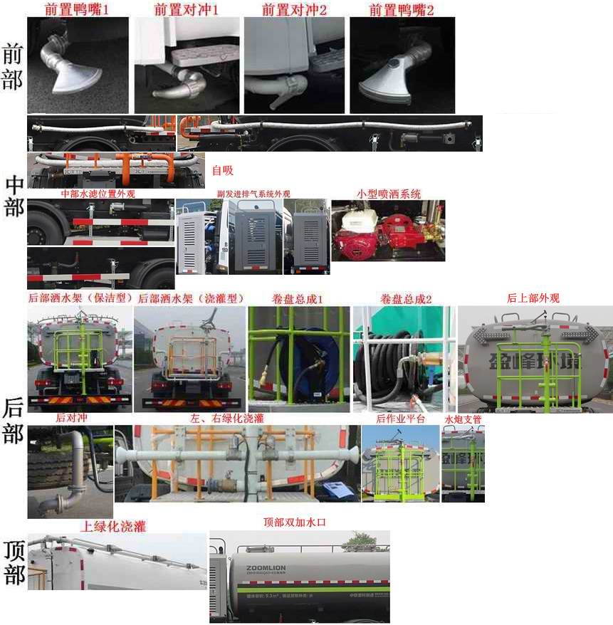 中聯(lián)牌ZBH5182GQXDHE6清洗車公告圖片