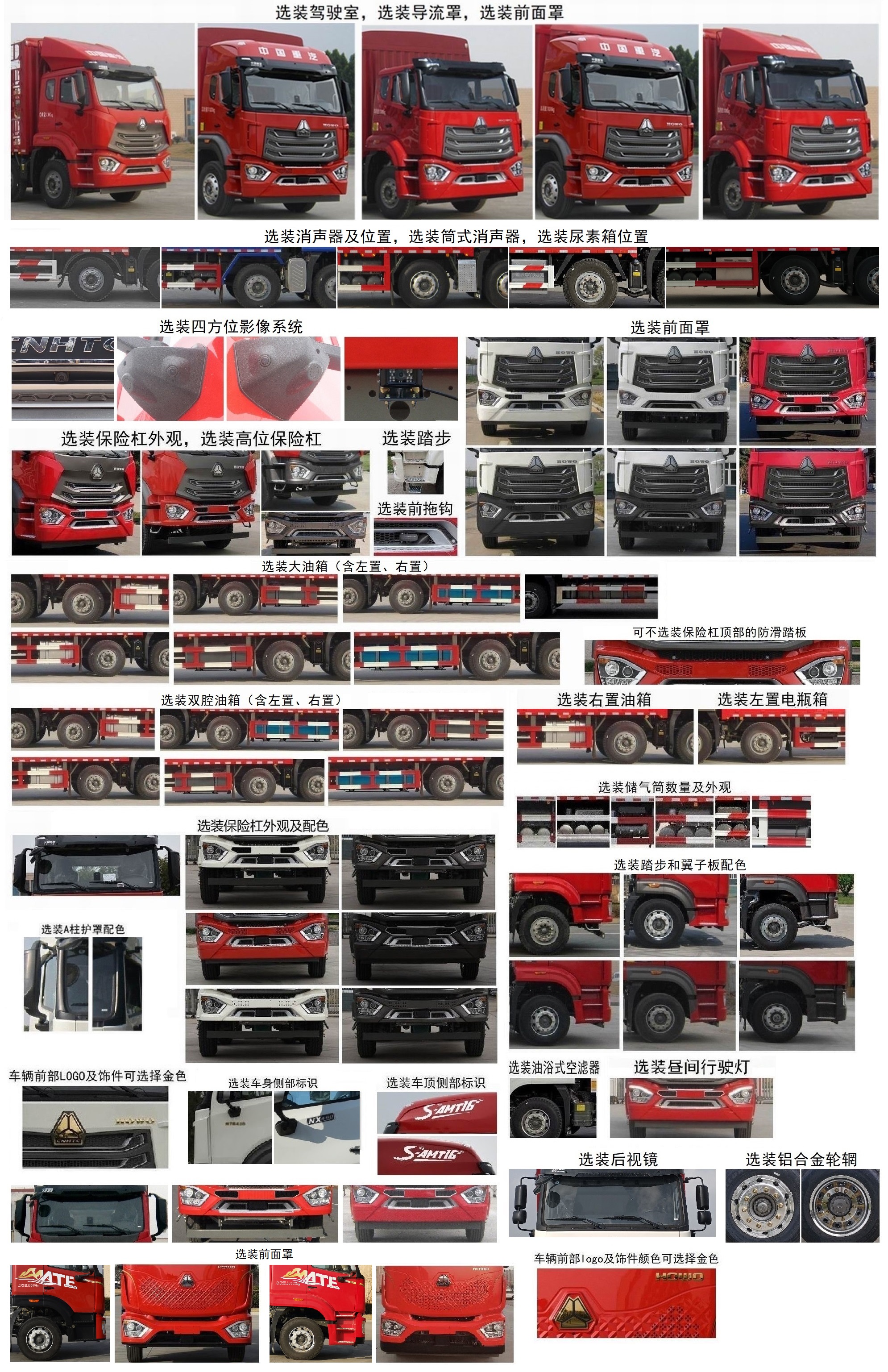 豪沃牌ZZ5257CCQN43CJF1畜禽運輸車公告圖片