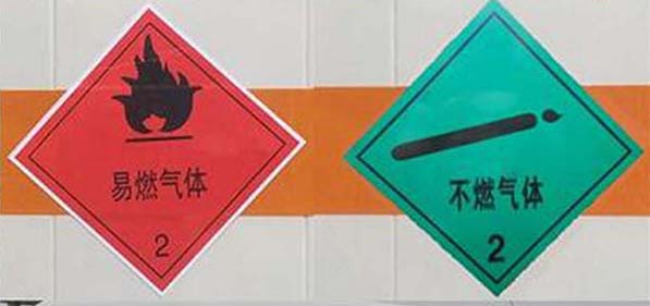 勤宏牌SQH5042XRQB6MA易燃?xì)怏w廂式運(yùn)輸車(chē)公告圖片