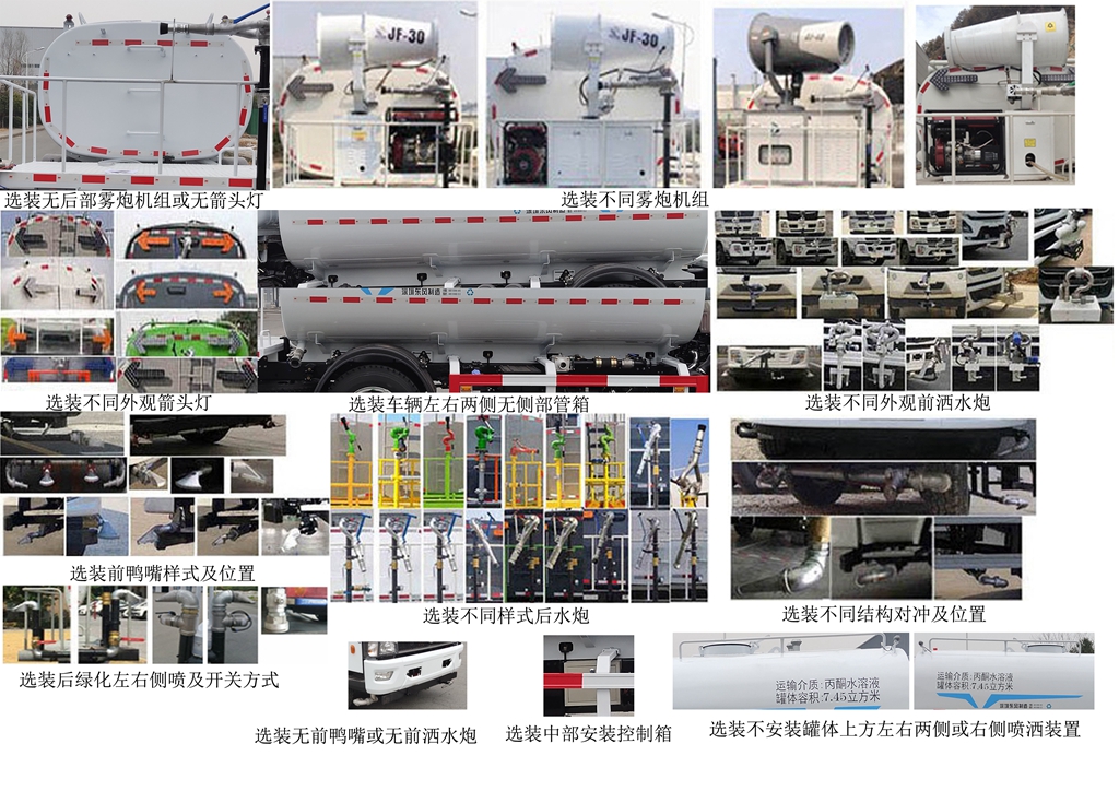 東風(fēng)牌EQ5121GPSSEQ6綠化噴灑車公告圖片
