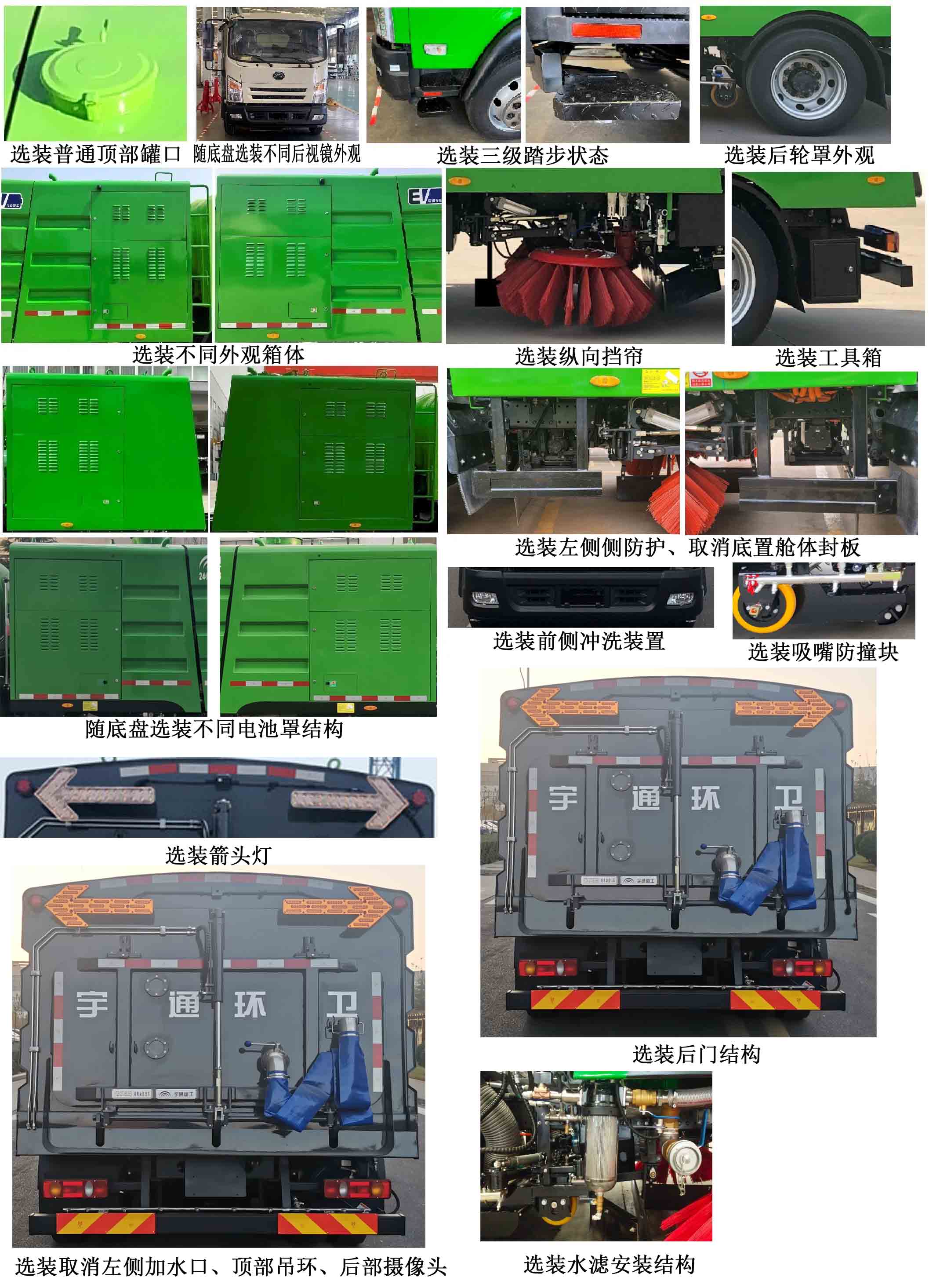 宇通牌YTZ5120TXSD0BEV纯电动洗扫车公告图片