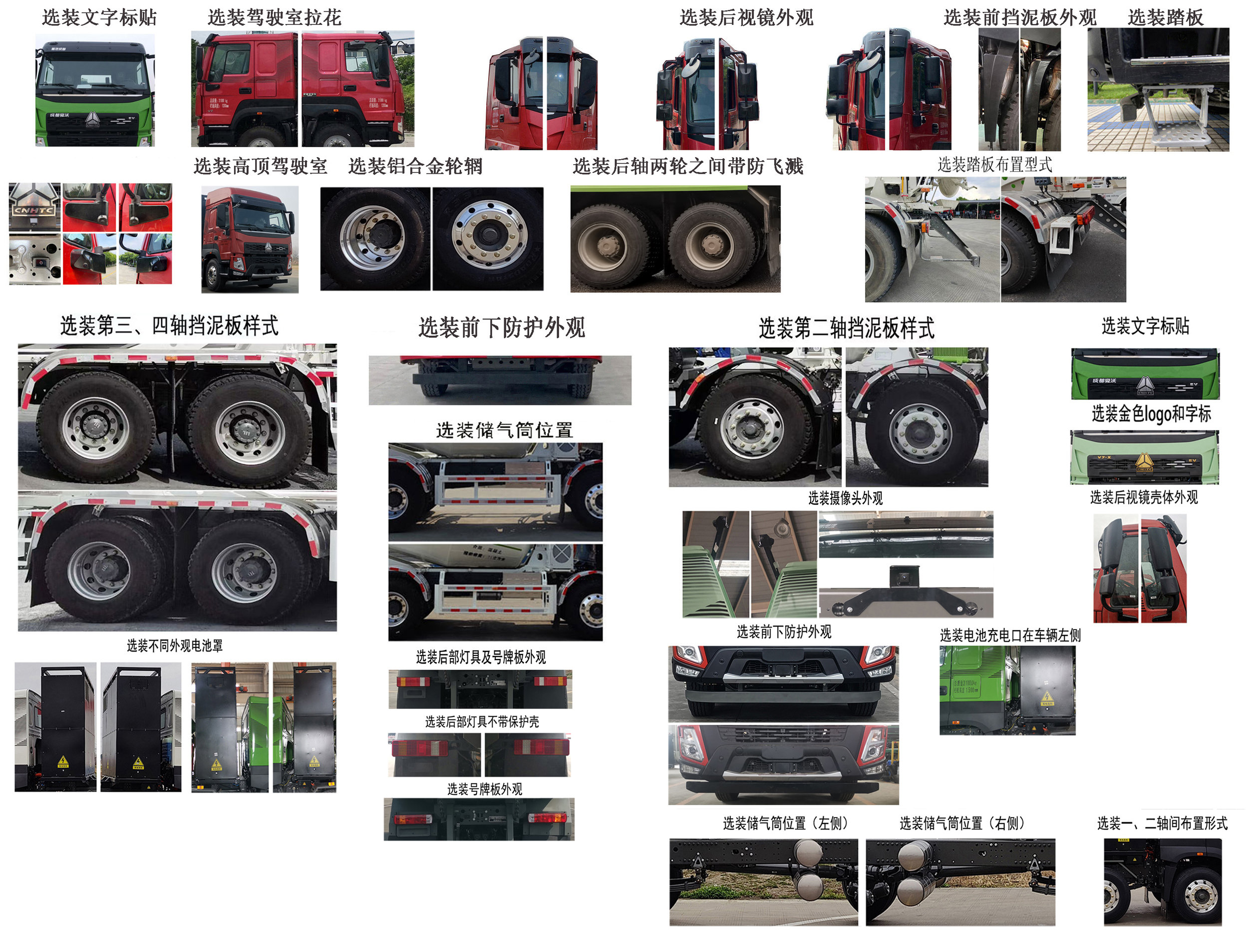 豪沃牌ZZ5312GJBV3567Z11SEV换电式纯电动混凝土搅拌运输车公告图片