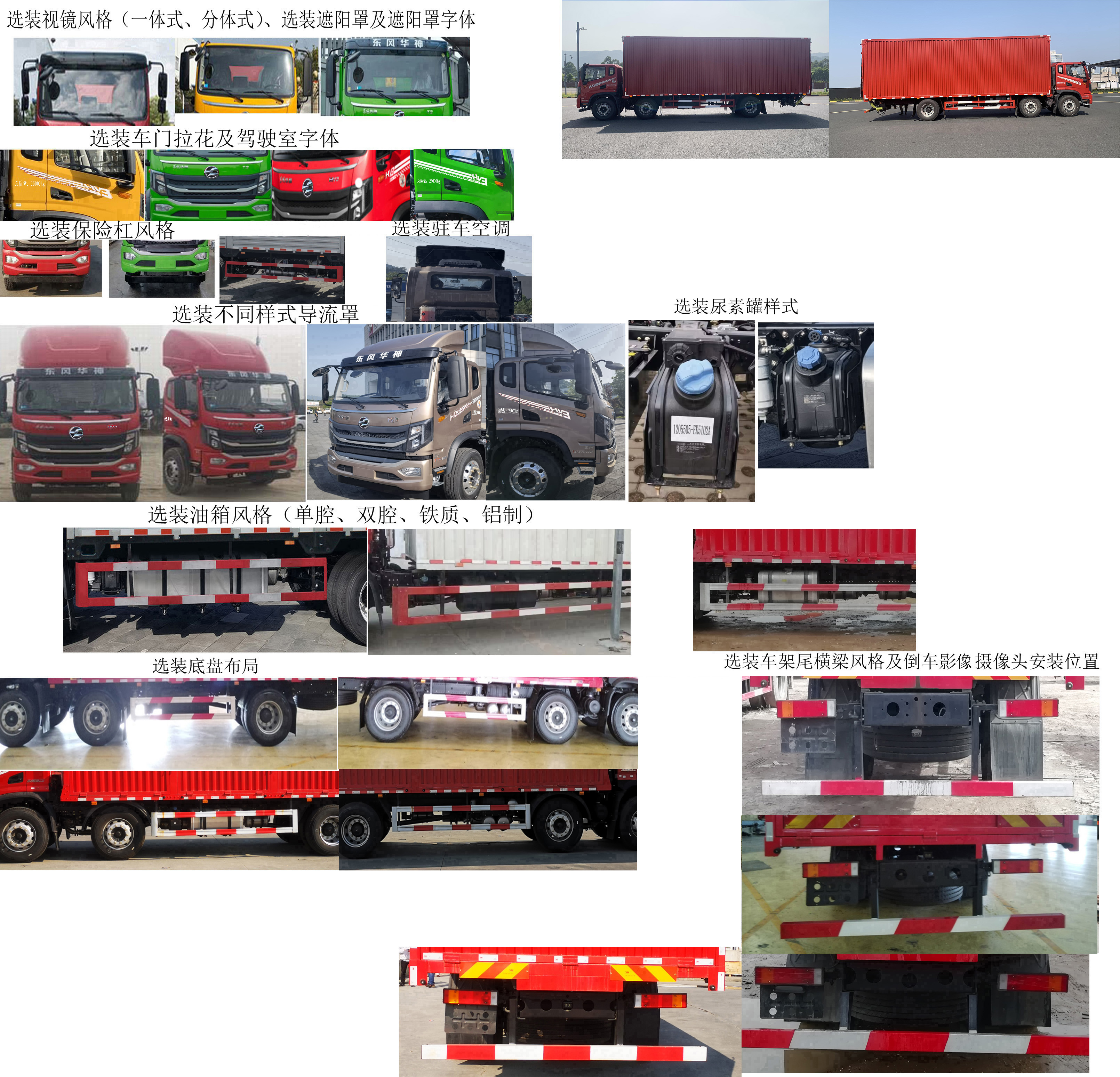 華神牌DFD5253XYKL6D12翼開啟廂式車公告圖片