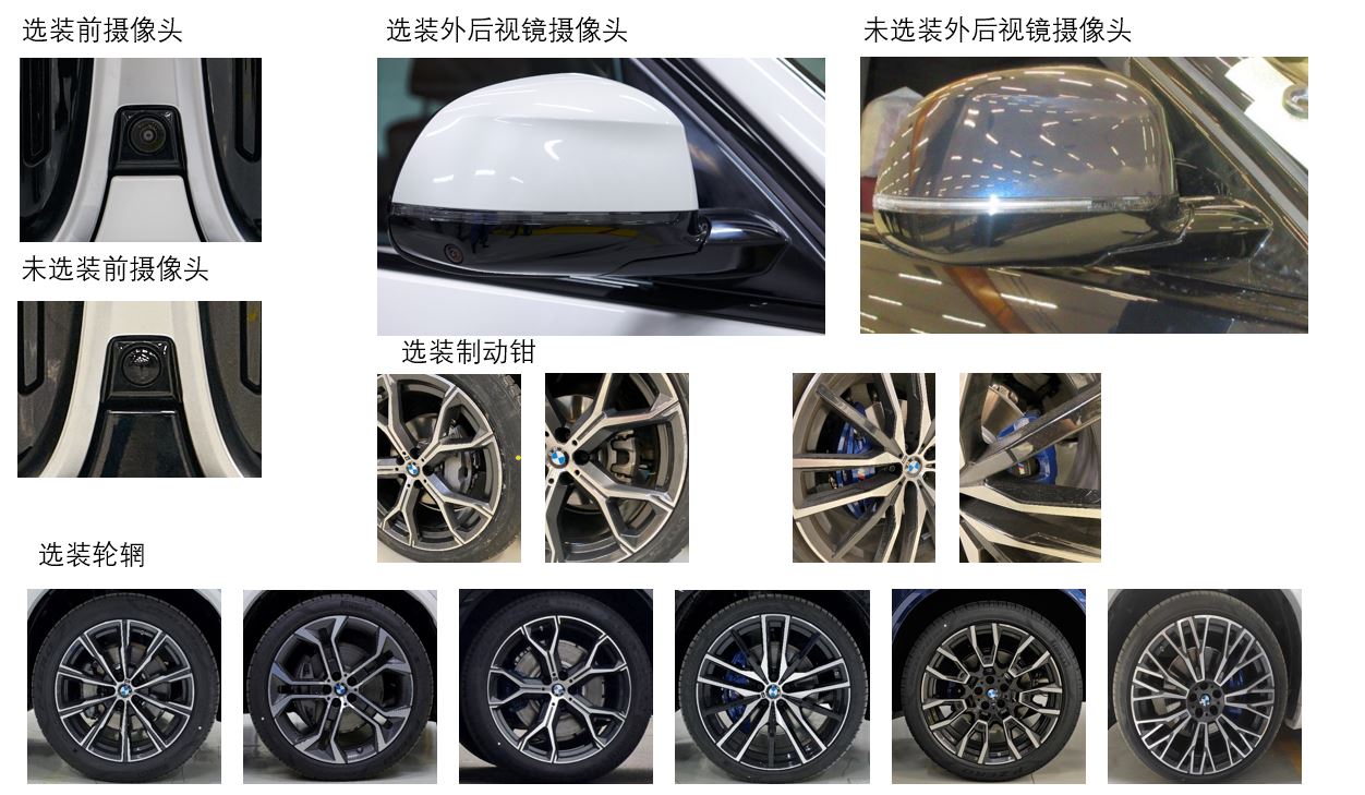 宝马牌BMW6517CX多用途乘用车公告图片