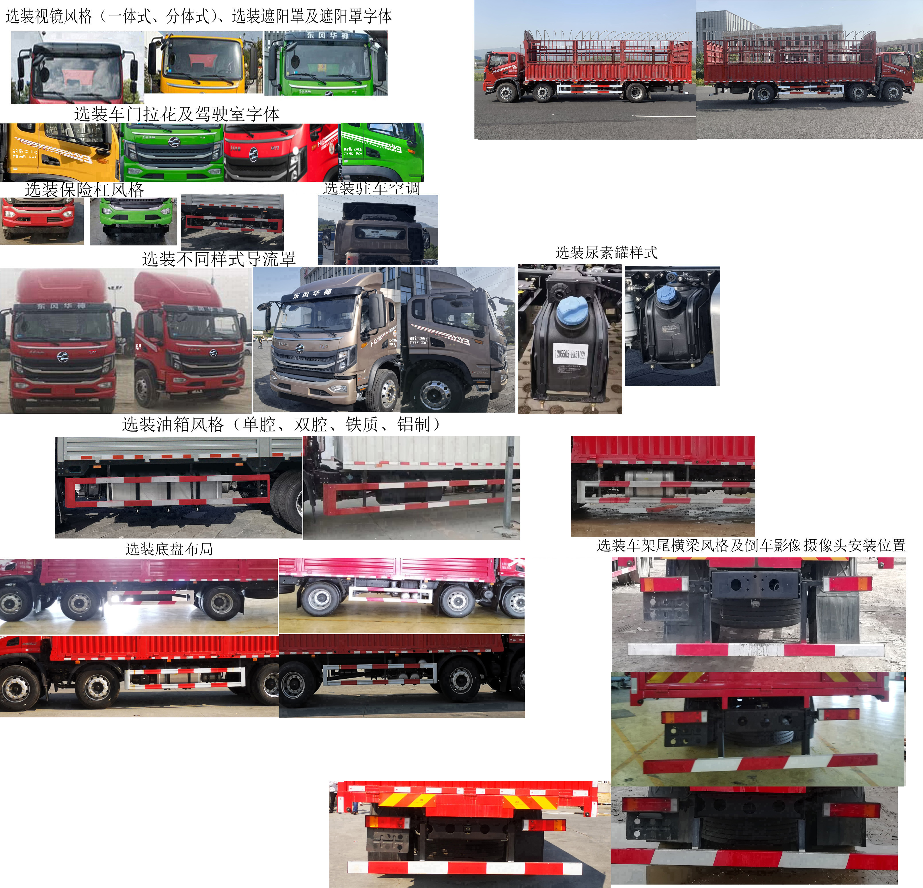 華神牌DFD5253CCYL6D12倉柵式運輸車公告圖片