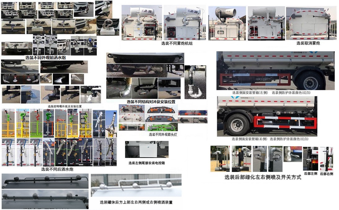 東風(fēng)牌EQ5180GPSSEH6綠化噴灑車公告圖片
