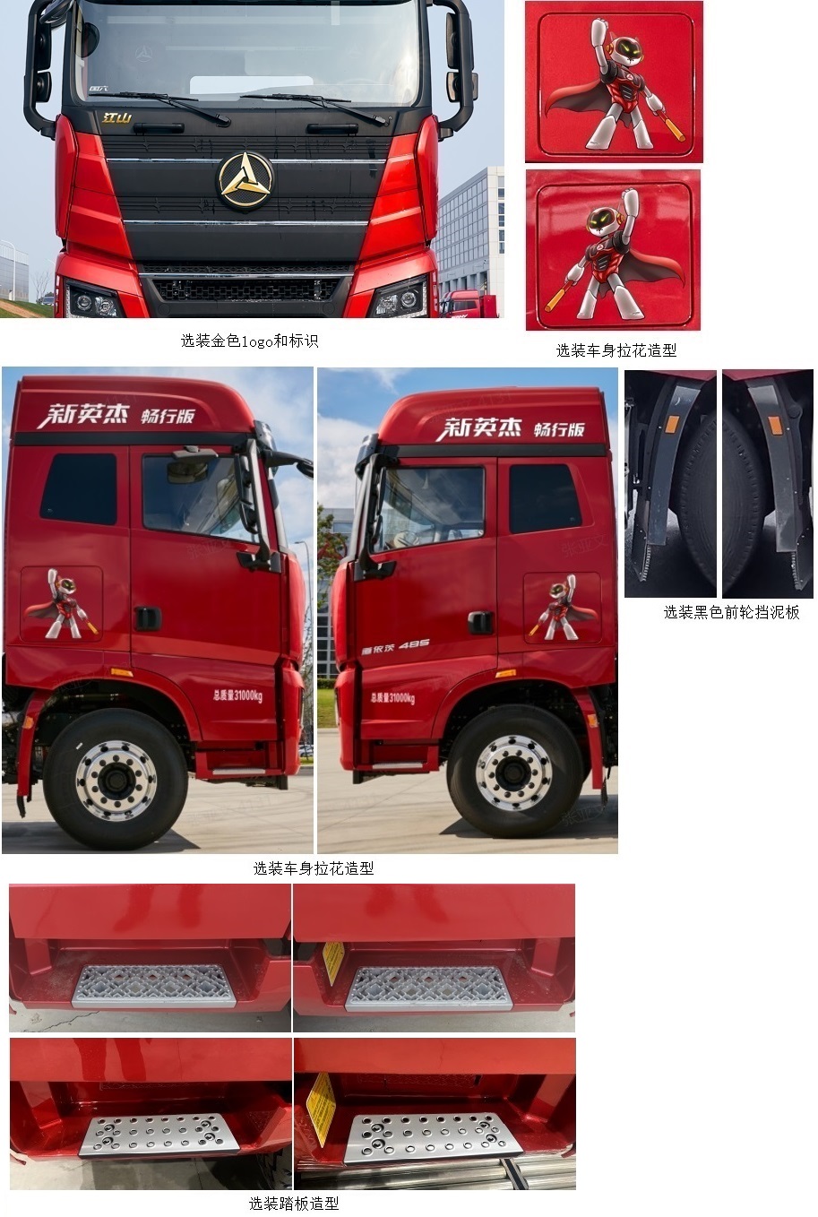 三一牌HQC5310XYK5S1S13F翼開啟廂式車公告圖片