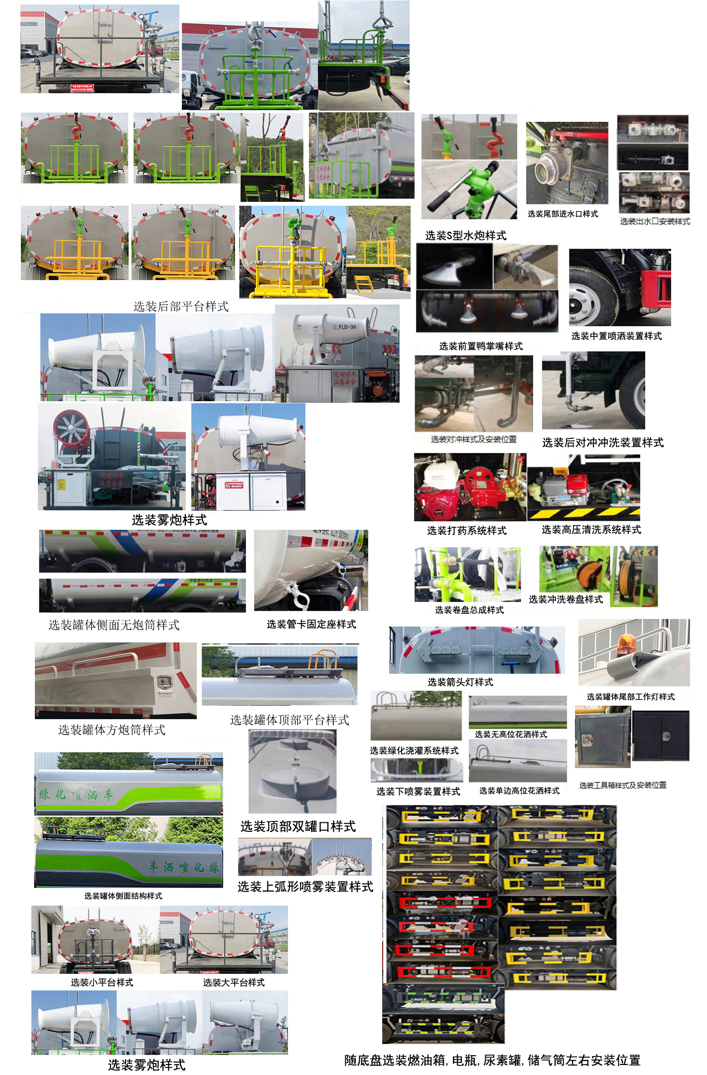 齐东方牌CLD5250GPSEQ6绿化喷洒车公告图片