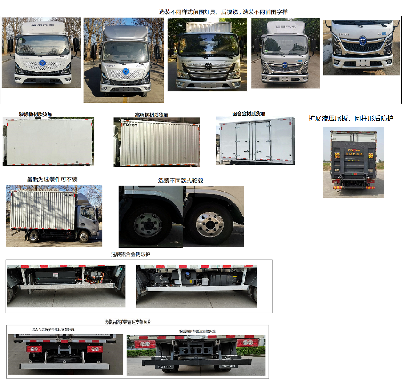 福田牌BJ5045XXYPHEV1插電式混合動力廂式運輸車公告圖片