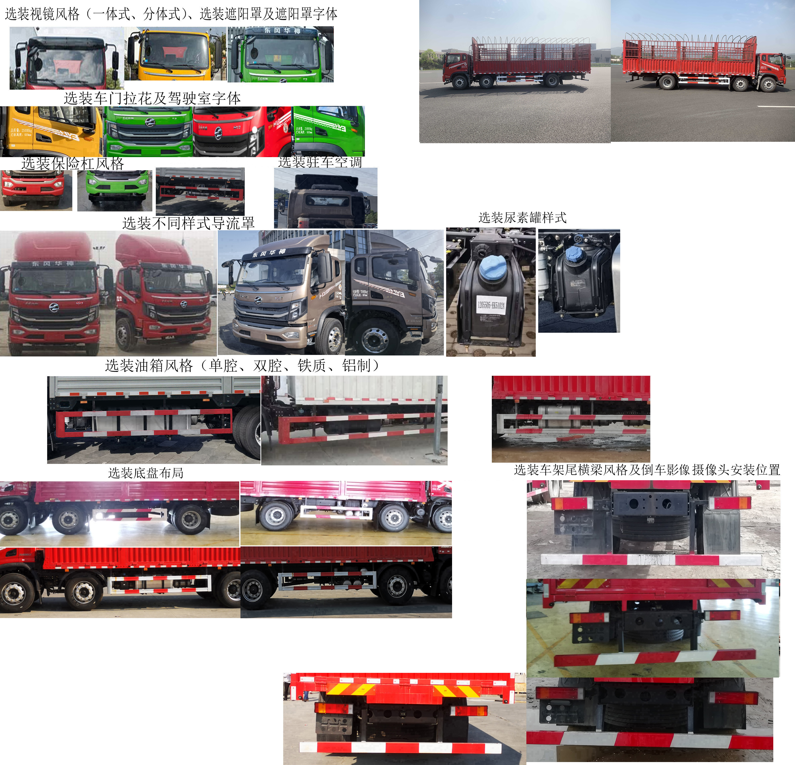 华神牌DFD5253CCYL6D11仓栅式运输车公告图片