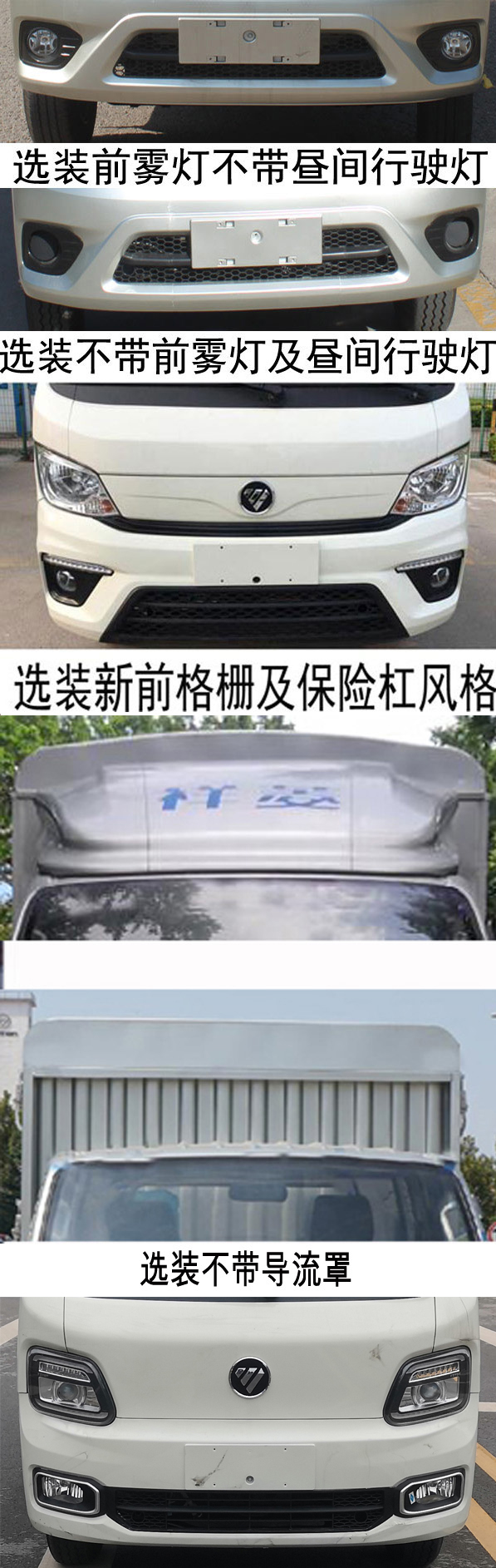 福田牌BJ5032CCY5JC6-07仓栅式运输车公告图片