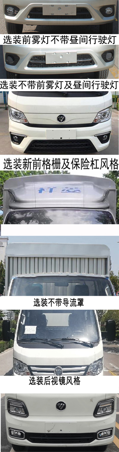 福田牌BJ5032CCY5AC6-07仓栅式运输车公告图片