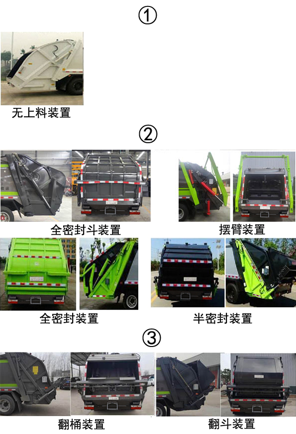 永利科工牌NLY5120ZYS6EQ压缩式垃圾车公告图片