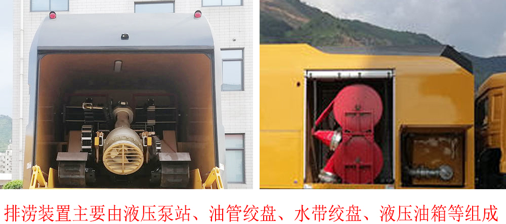 龍吸水牌FLG5200TPS85E大流量排水搶險車公告圖片