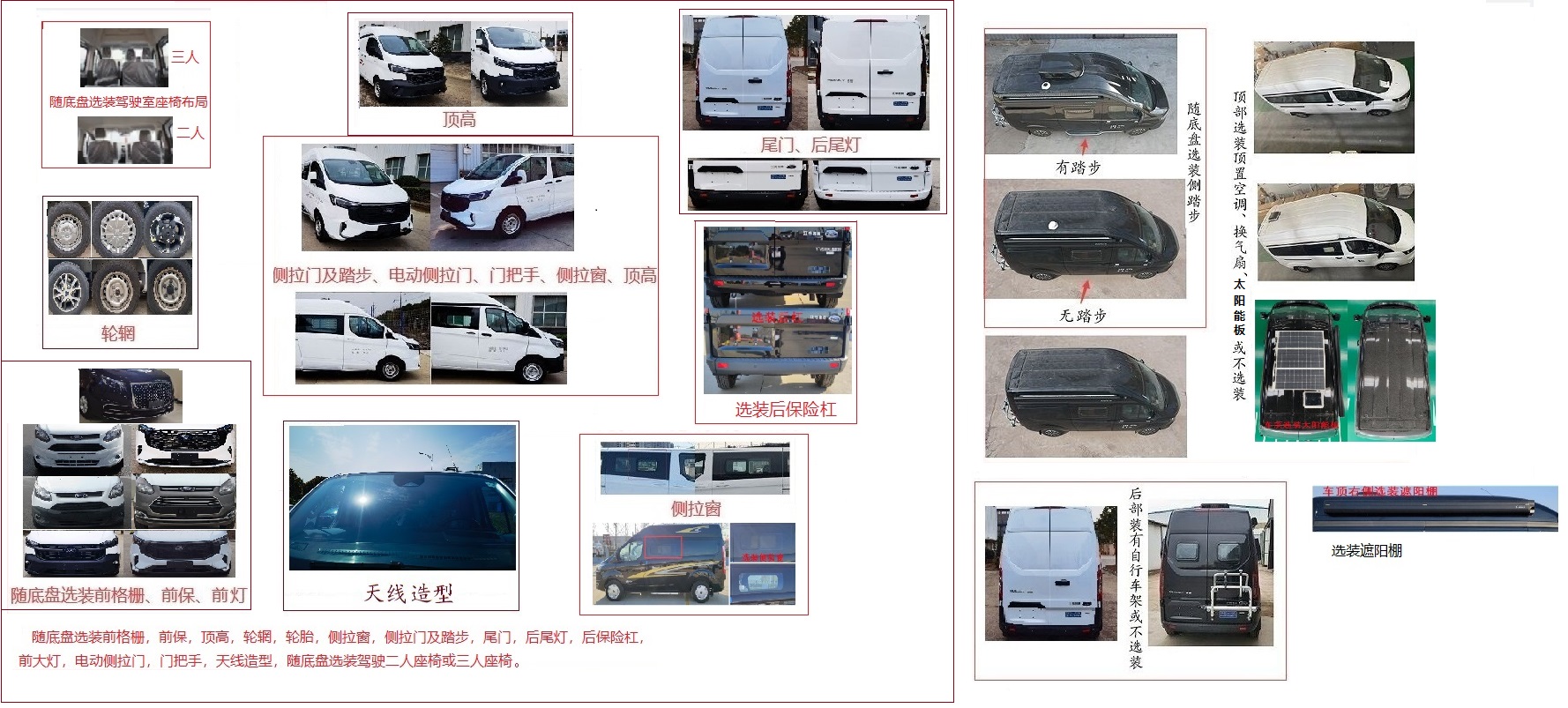 中房行牌ZFL5043XLJ1旅居車公告圖片