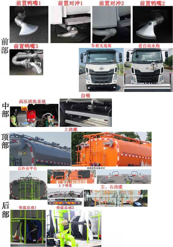 中聯(lián)牌ZBH5252GQXLZE6清洗車公告圖片