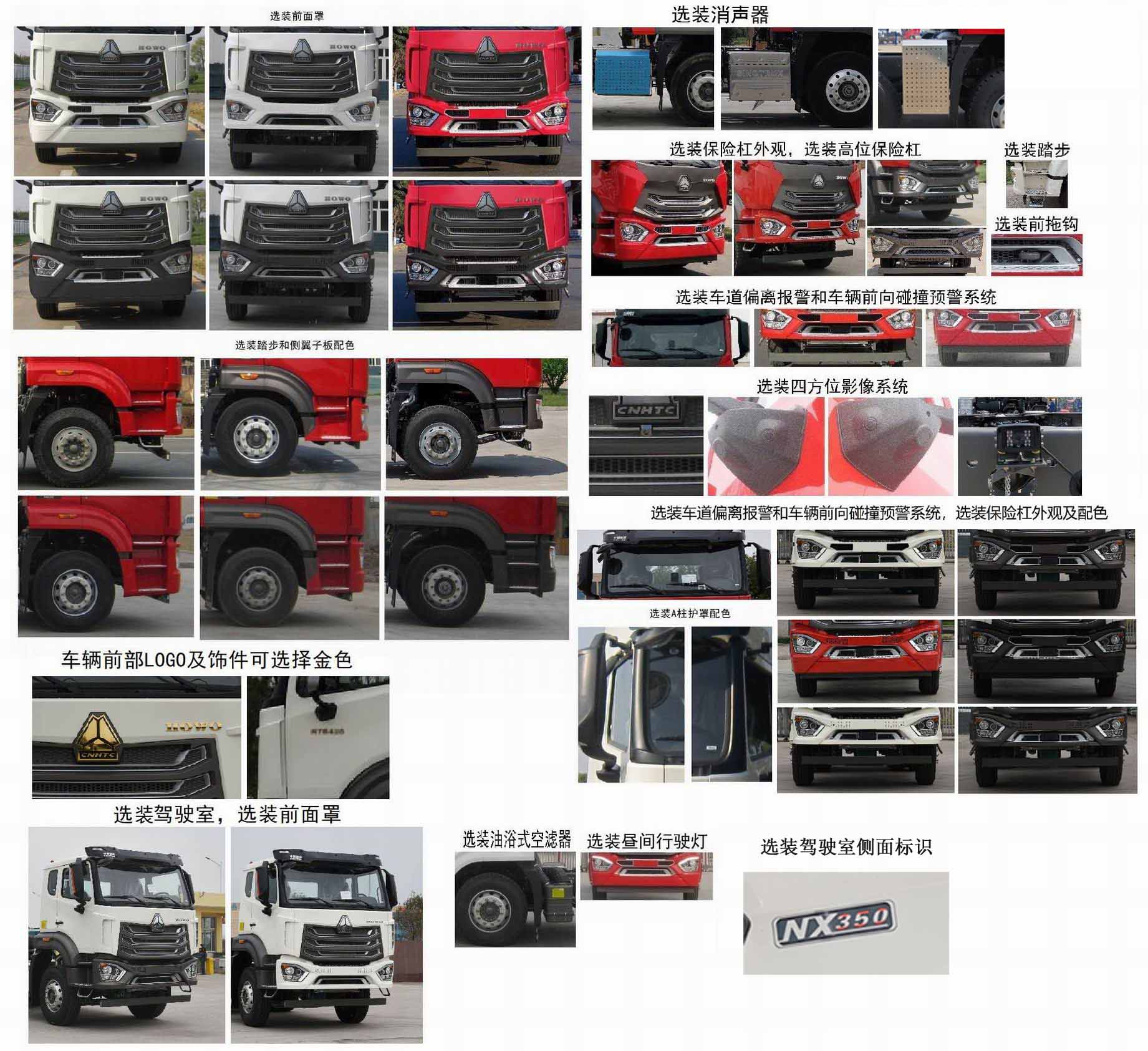 中聯(lián)牌ZLJ5256GJBHNF混凝土攪拌運輸車公告圖片