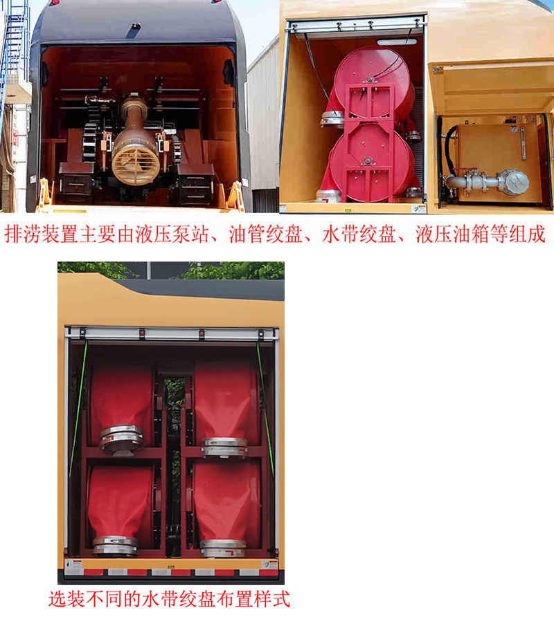 龍吸水牌FLG5200TPS87Z大流量排水搶險(xiǎn)車公告圖片