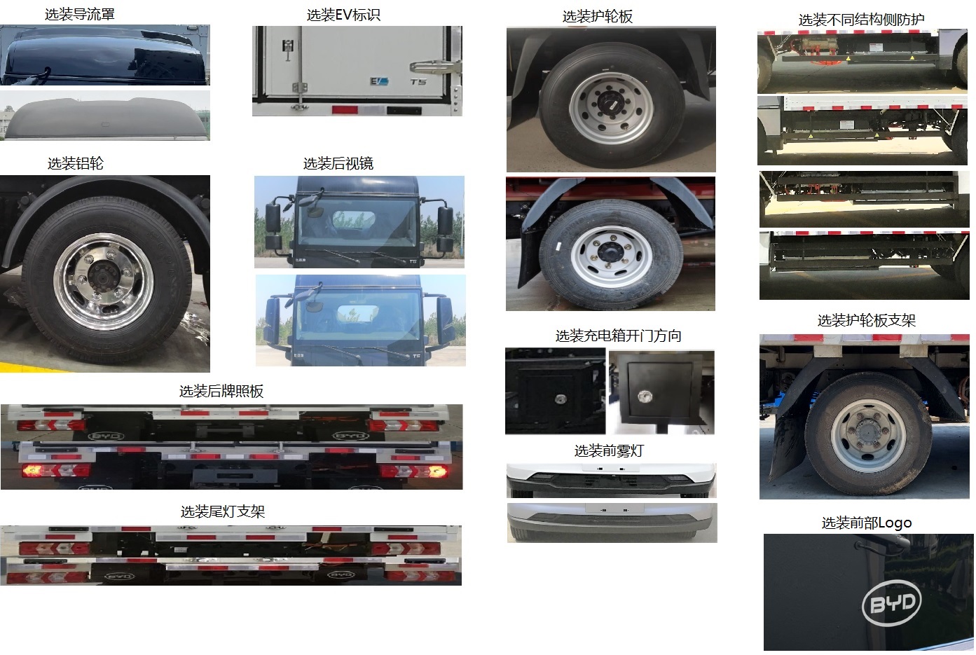 比亚迪牌BYD5040XXYEV5纯电动厢式运输车公告图片