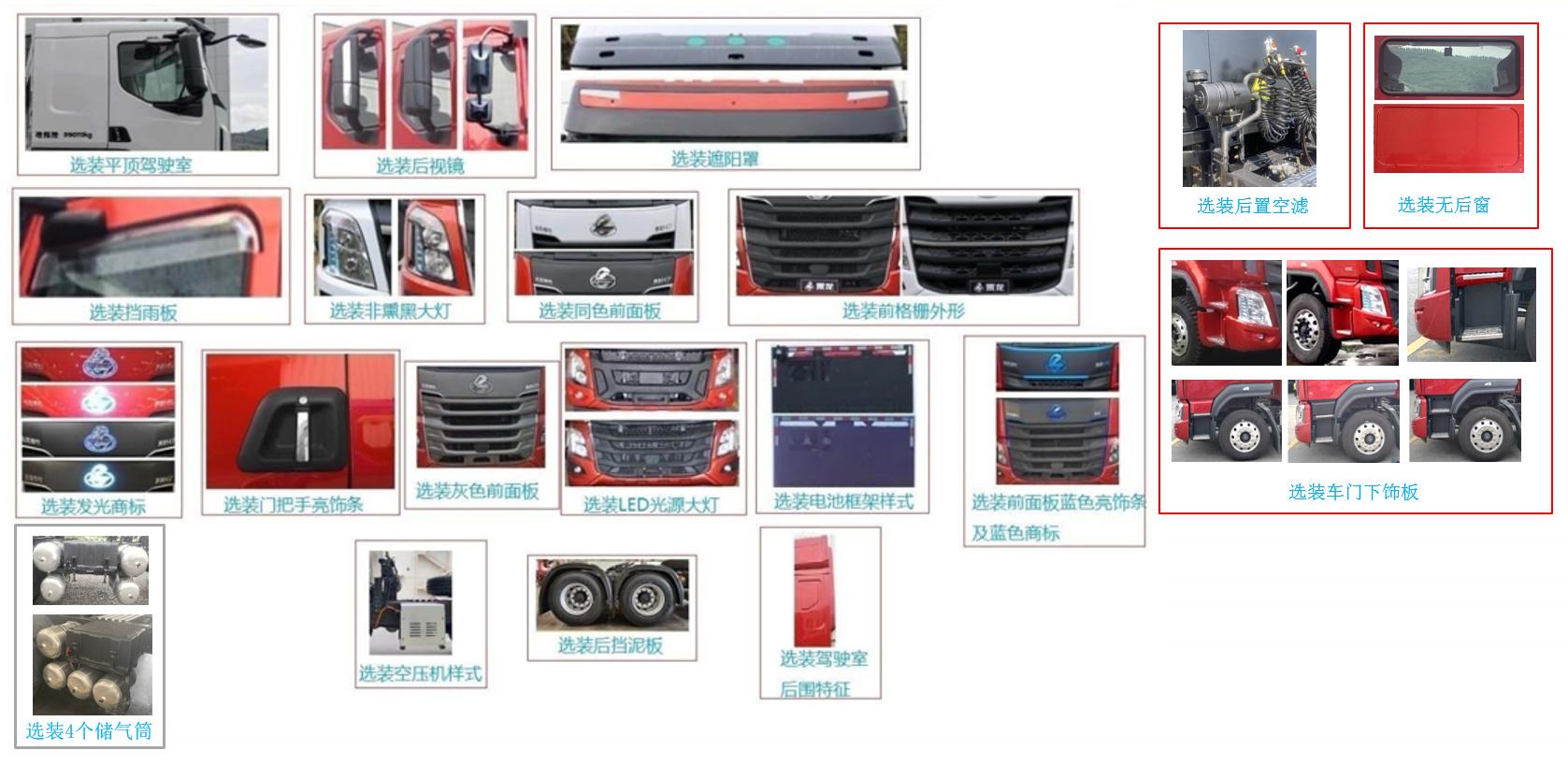 乘龙牌LZ4250H5DZBEV6换电式纯电动半挂牵引车公告图片