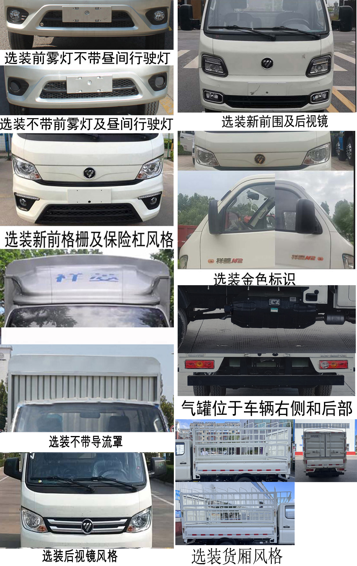 福田牌BJ5032CCY5AC6-17倉柵式運輸車公告圖片