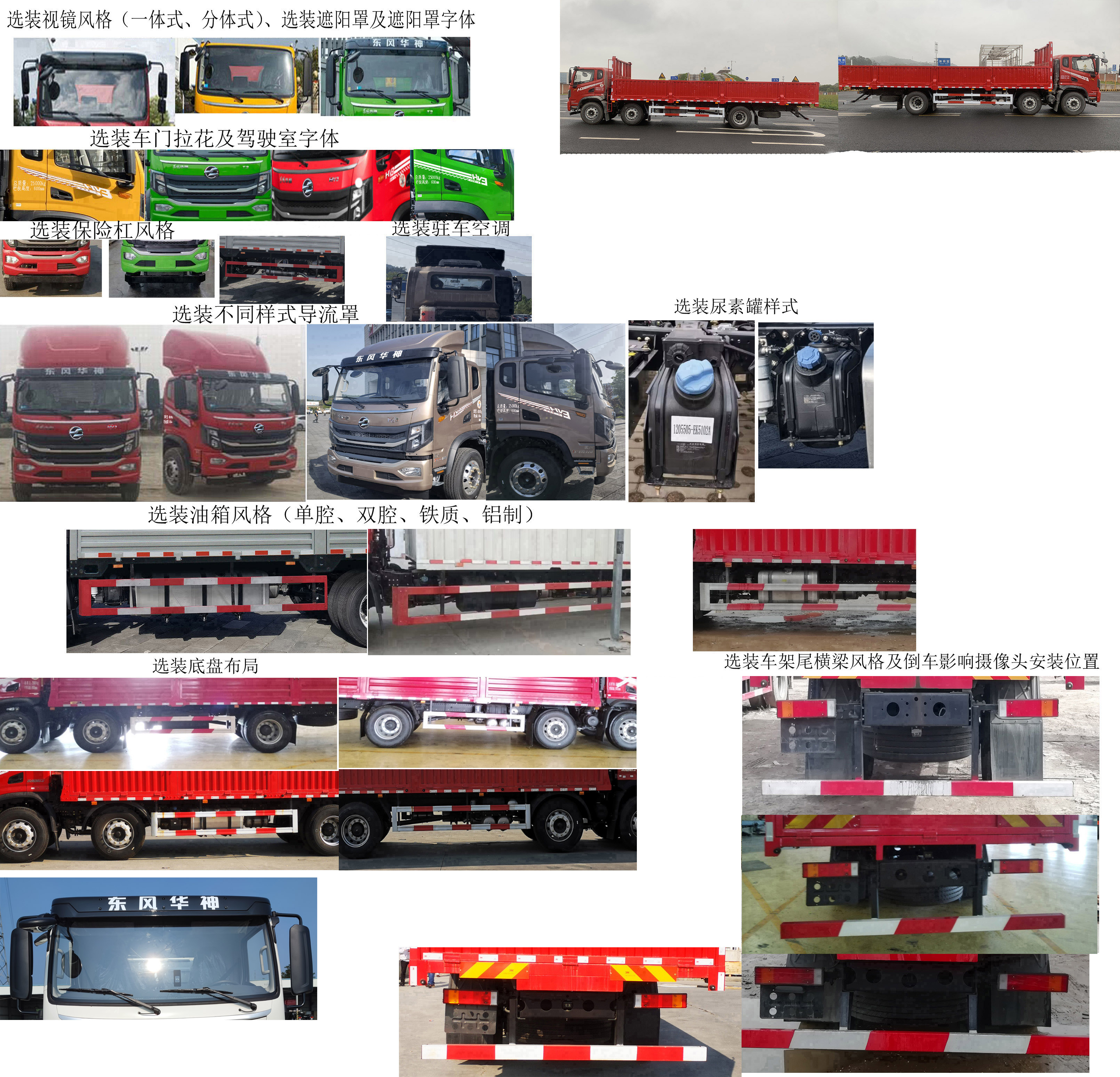 華神牌DFD5253CCYL6D12倉柵式運輸車公告圖片